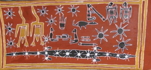 A bark painting by Yolngu artist Dhuwarriny Yunupingu. All elements of it refer to stories involving astronomical constellations. The crocodile at the bottom is the constellation Scorpius. This particular painting is modern but follows a traditional design. (Norris, R.P. 2016)